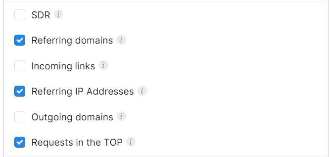 integrated some Serpstat metrics into the Collaborator 